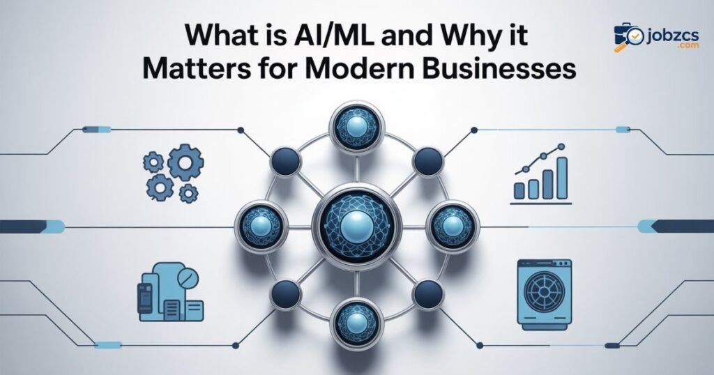 7-powerful-reasons-AI/ML-is-transforming-modern-businesses